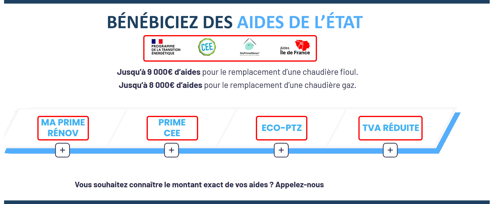 Pompe à chaleur 1 euro Bennetot 76640